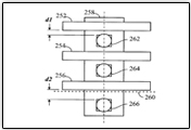 placement-and-optimization-of-process Placement and optimization of process